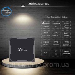 Android TV Box x96Max 4/32GB